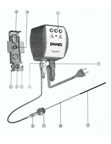 ÁNODO ELECTRÓNICO CORREX