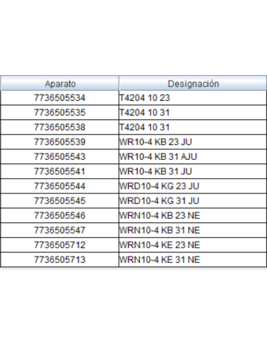 Serpentín para calentador Junkers WR10-4 KB
