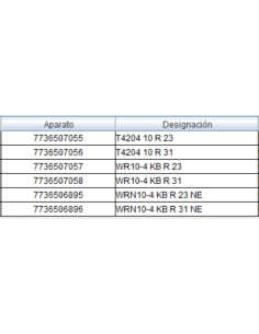Cableado sondas calentadores Junkers Hydro4200 2
