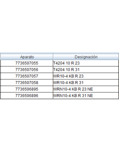 Cableado sondas calentadores Junkers Hydro4200