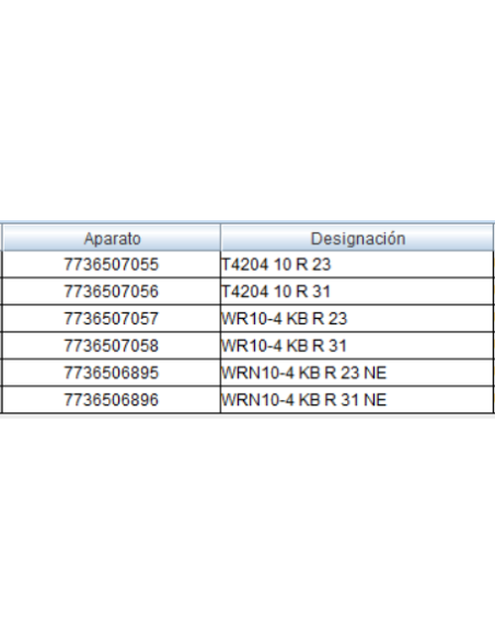 Cableado sondas calentadores Junkers Hydro4200
