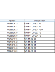 Caja de conexiones Junkers WR11-2B 2