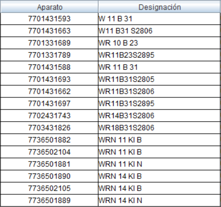 Compatibilidad 87072070840