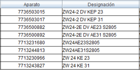 Compatibilidad 87072071880