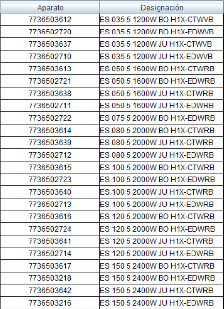 Compatibilidad brida Junkers 8738709197